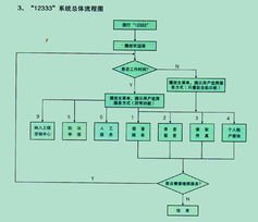 杭州中軟安人網絡通信 科技賦能，連接未來